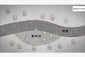 关于蓄滞洪区，你了解吗？图片