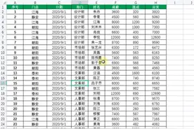 新手上班，必会的打印设置。很有用，学习起来吧！#打工人图片