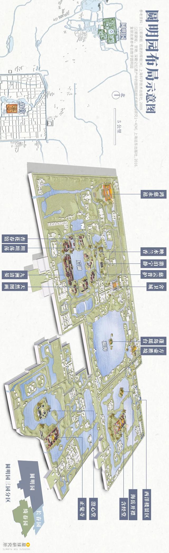 假如圆明园不曾被烧毁，“万园之园”有多华丽？