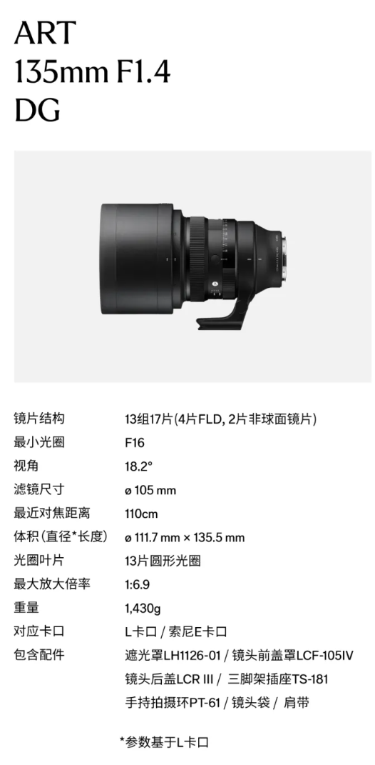 全球首发20-200mm超级天涯镜，适马发布三款镜头新品