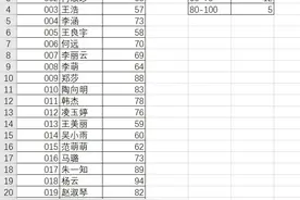 Excel中的分段统计图片