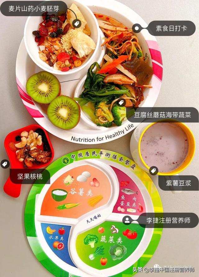 2022新版膳食指南之素食人群膳食指南