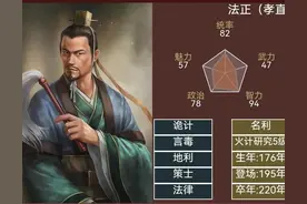 三国志14武将百科-神级谋士篇图片