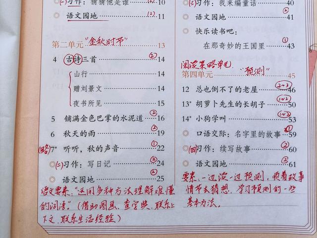 忐忑不安是什么意思（三年级上册语文园地二）