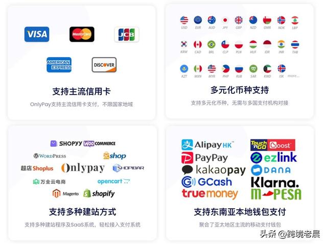 跨境收款入门知识：什么是信用卡收款？