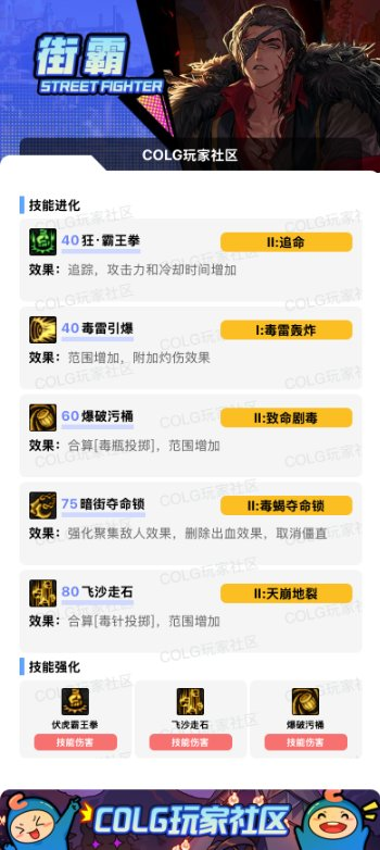 DNF男街霸逆天重做，VP技能深度点评