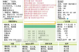 福彩3d 2022143期解太湖+马后炮太湖+全网字谜总汇图片