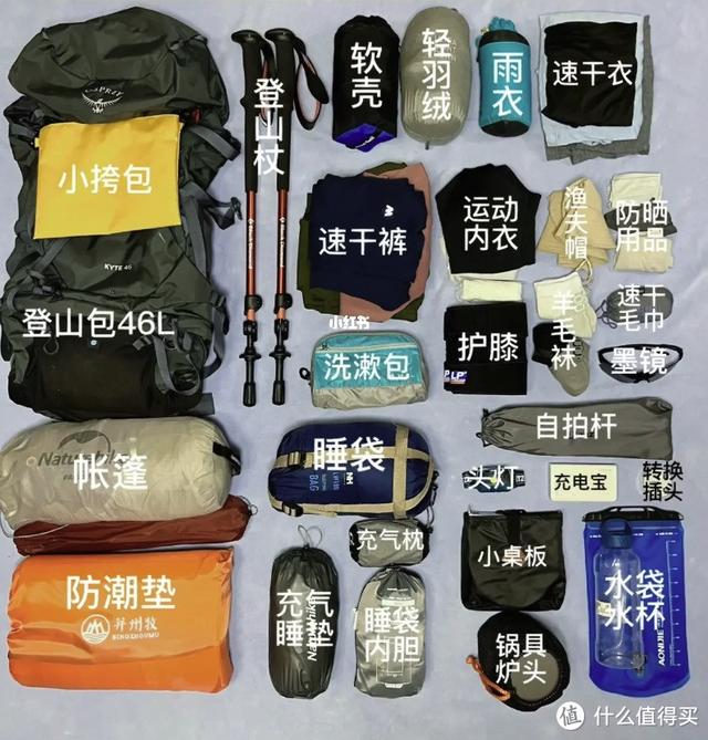 1-5天户外徒步咋选登山包？如何收纳容量大一倍？一文详解