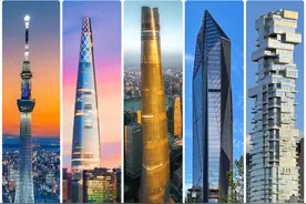 全球GDP前20强城市—中国7座，美国6座，日本2座，英法韩俄澳入围图片