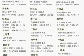 中国烟草2023年考试日历：向应届生招超一万人，各省份时间已公布图片