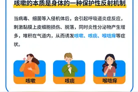 感冒后喉咙痒咳嗽咳痰，治疗可用#连花清咳#咳嗽不停如何应对图片