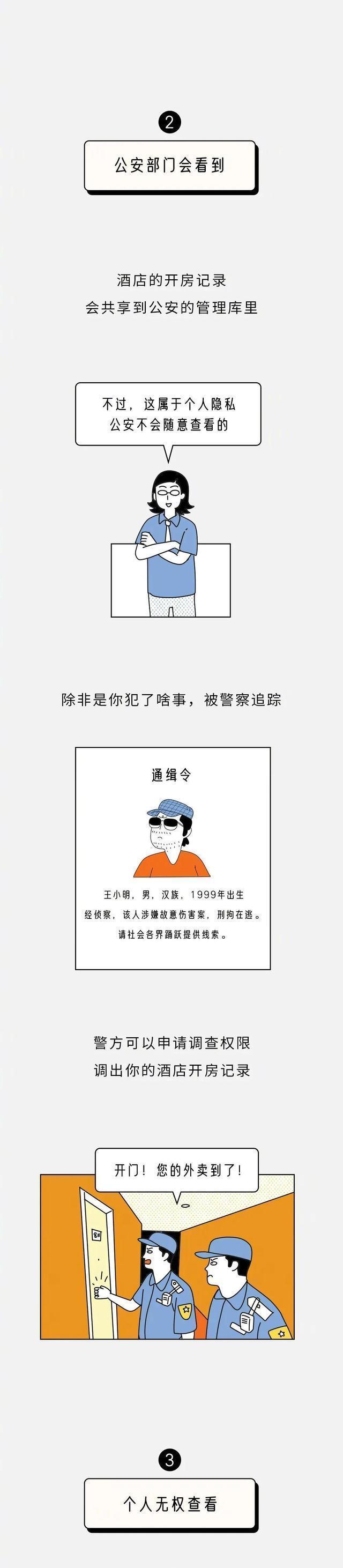 你去酒店开房的记录，多少人会看到？看完你还敢去吗？