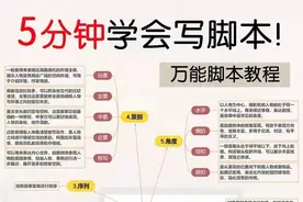 影视剪辑，5分钟搞定脚本，新手超详细vlog解析图片