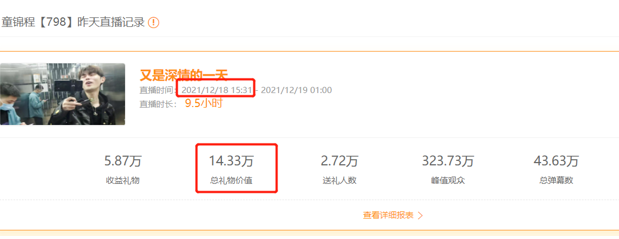童锦程晒自己的直播收入，看到数据之后，终于知道他的真实实力了