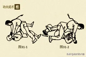 地躺格斗术（4）集醉拳、狗拳、猴拳之搏击精华，比巴西柔术厉害图片