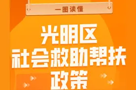 一图读懂光明区社会救助帮扶政策图片