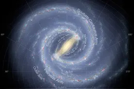 这可能是银河系的真实样貌！2023年，天文学家提出银河系新形态图片