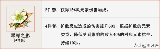 原神：主角风元素，角色攻略，阵容搭配解析