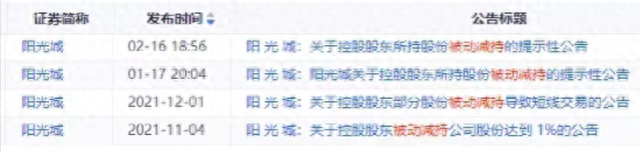 又一千亿房企暴雷！至暗时刻，购房者如何选安全房企？