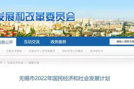 无锡街巷间，城市更新的无限可能图片