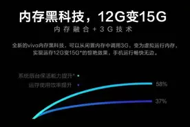 8GB秒变12GB，手机内存扩展功能是鸡肋吗？图片