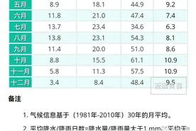 关于牛顿这个神人，起起底图片