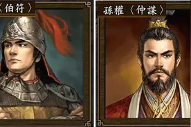 “伯、仲、叔、季”，你排行第几呢？图片