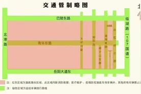 湖南各市州上下高速有何疫情管控措施？这里给你整理了！图片