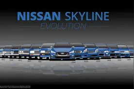 历经13个世代！一窥日系经典名车Nissan Skyline的演变史图片