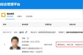 评标库哪个专业的专家容易被抽取到图片