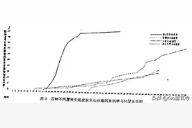 沥青有毒吗图片