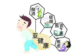 时味本厨—四大健康饮食科普图片