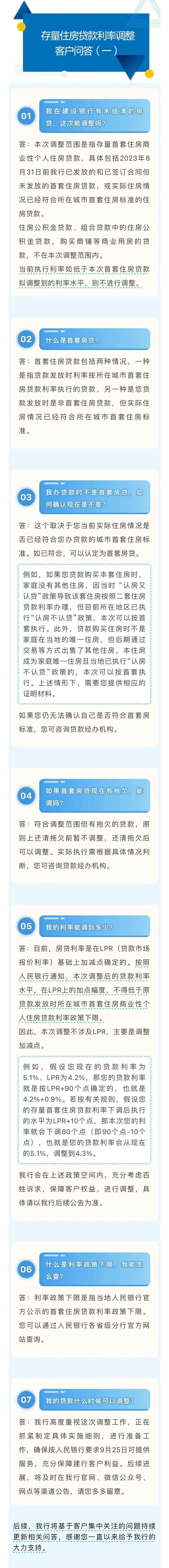 房产逾期办证金数额，房产逾期办证金数额大吗 配图02