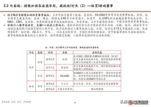 短视频行业分析:流量持续增长、广告电商复苏,视频号加速商业化