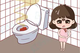 女性在非经期出血，是什么妇科疾病造成的吗？图片