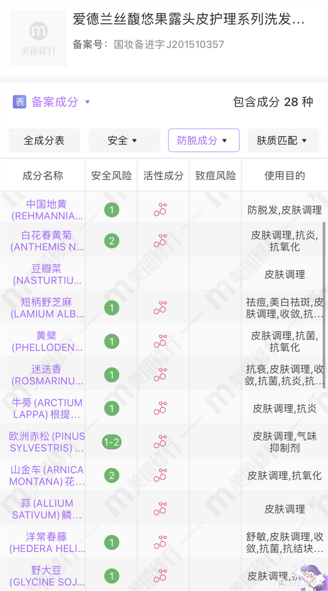 浜ゅ畬鏃犳暟鏅哄晢绋庡悗锛屾壘鍒拌繖鍑犳鈥旂洏鐐硅繖浜涘勾鐢ㄨ繃鐨勯槻鑴辨姢鍙戜骇鍝? onerror=