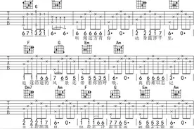 零基础学吉他(第16课)练习曲：刘艺雯《听闻远方有你》C调吉他谱图片