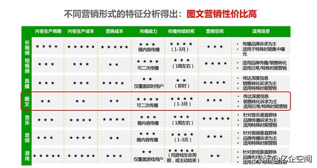 ������������Ŀ�ƹ��Ż��ļұȽϺ�