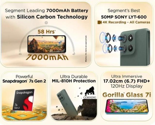 1.5k LCD屏幕中端处理器，moto多款新机曝光