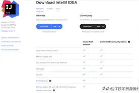 IntelliJ IDEA上手这一篇就够了，从入门到上瘾图片