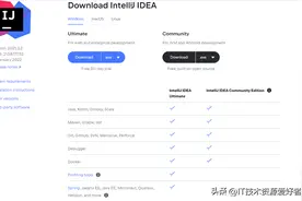 IntelliJ IDEA上手这一篇就够了，从入门到上瘾图片