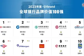 2023全球银行品牌价值100强排行榜 最新世界银行100强名单发布图片