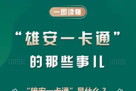 央媒看河北丨“雄安一卡通”的那些事儿图片
