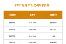 23年专升本公办本科院校学费图片