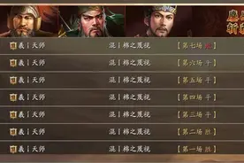 更生猛的蜀弓新玩法，小小一个改动，让你前期爽歪歪图片