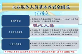 工龄21年，个人账户5.5万元，今年12月退休养老金能领多少钱？图片