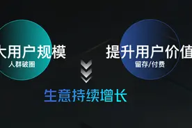 如何激发数字版权行业新增长？巨量引擎以“生态共融”加速生意提效图片