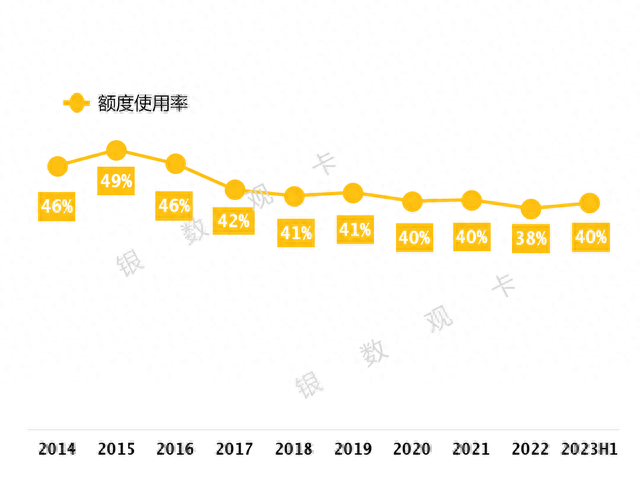 招行信用卡还款期限是多少，招商银行2021年新卡 配图09