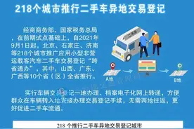 二手车异地交易：“跨省通办”全国218个城市全部推行图片