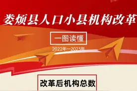 机构改革：县委副书记兼县委办主任，副县长兼局长图片